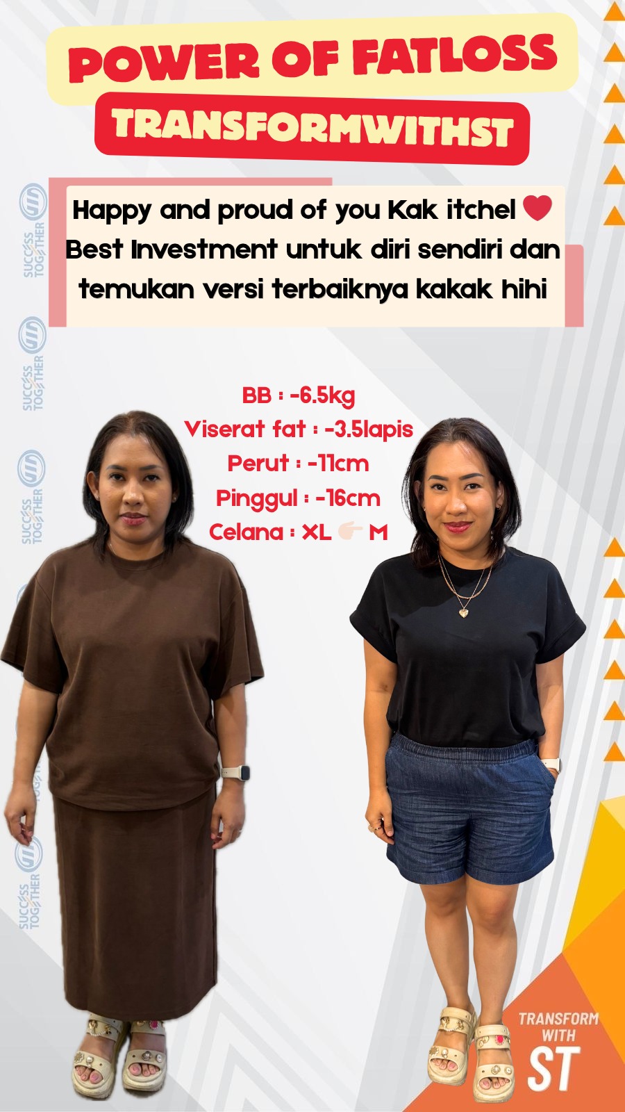 Itchel TransformwithST before and after transformation